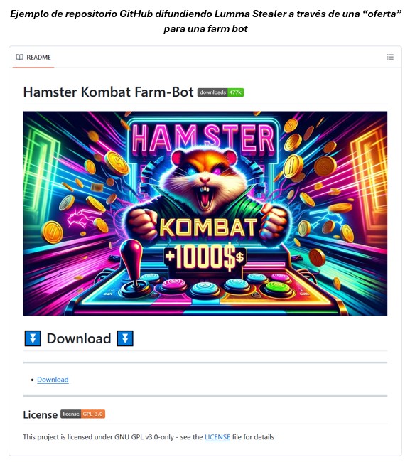 Los ciberdelincuentes utilizan el juego Hamster Kombat para actividades de espionaje y robo de información