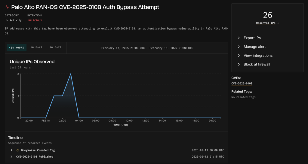 pan os bypass